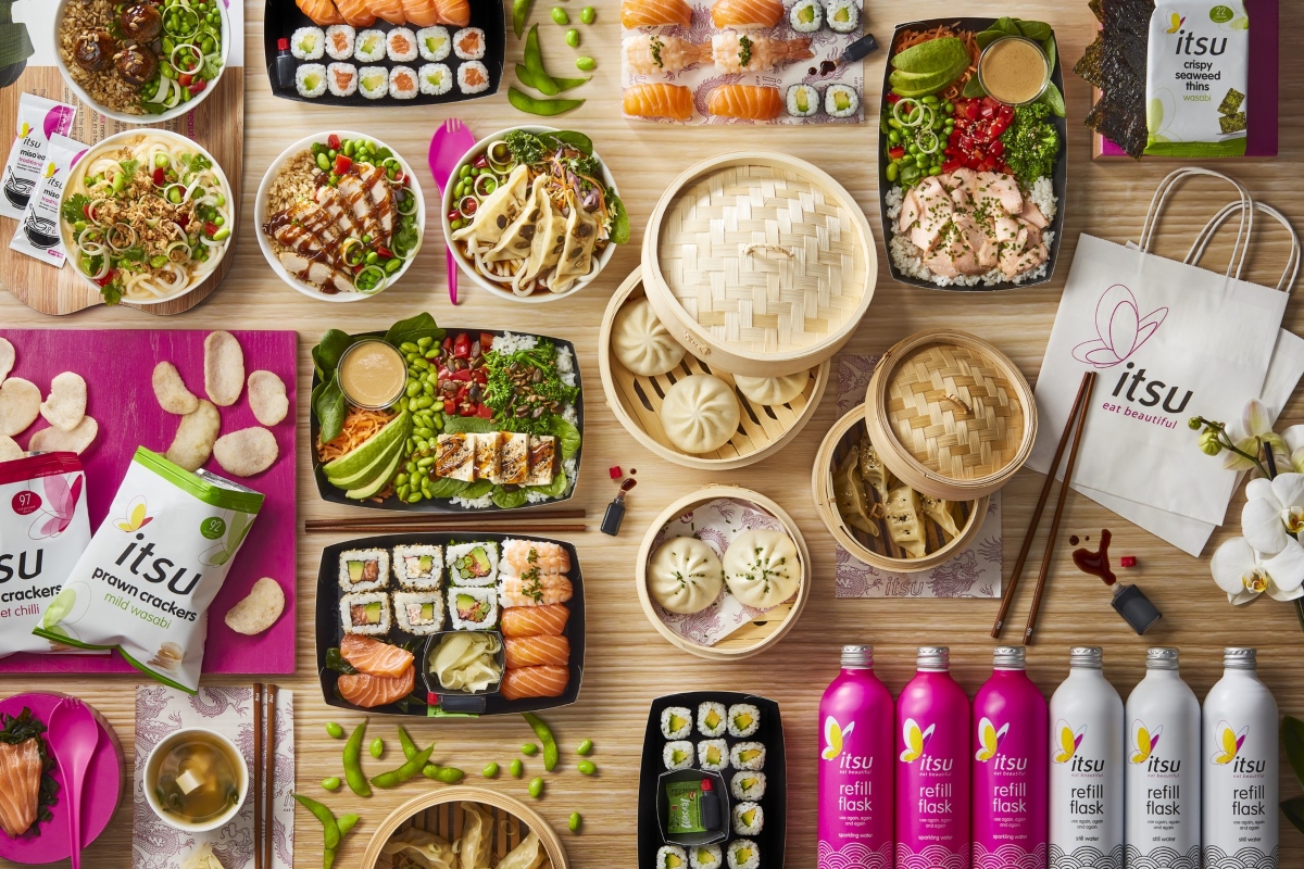itsu case study banner